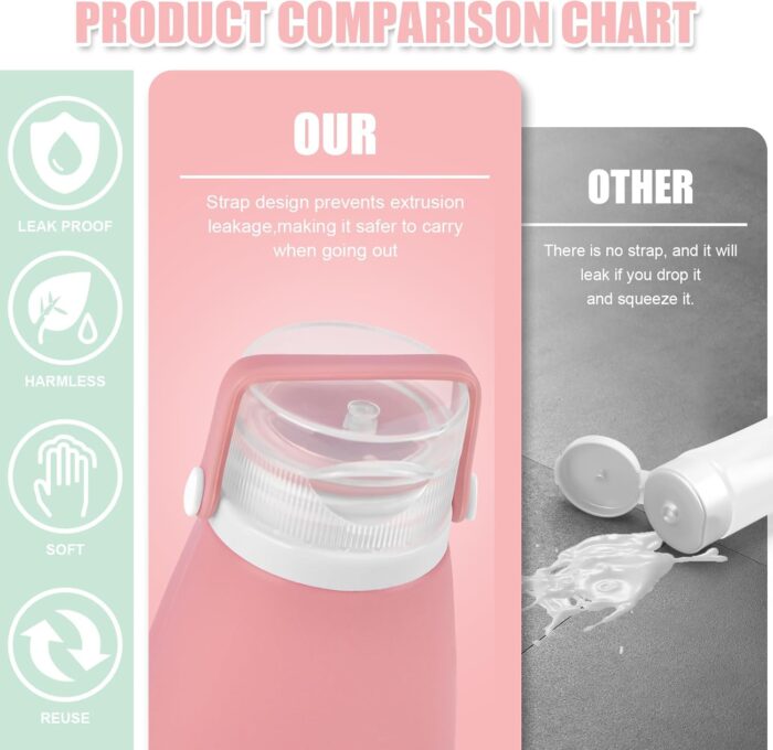 18 Pcs Travel Bottles for Toiletries Gym TSA Approved, Leak Proof with Bandage Silicone Squeezable 3oz for Toner Shampoo Conditioner Lotion Body Wash with Funnel Toothbrush Cover Tag and Wash Bag - Image 5