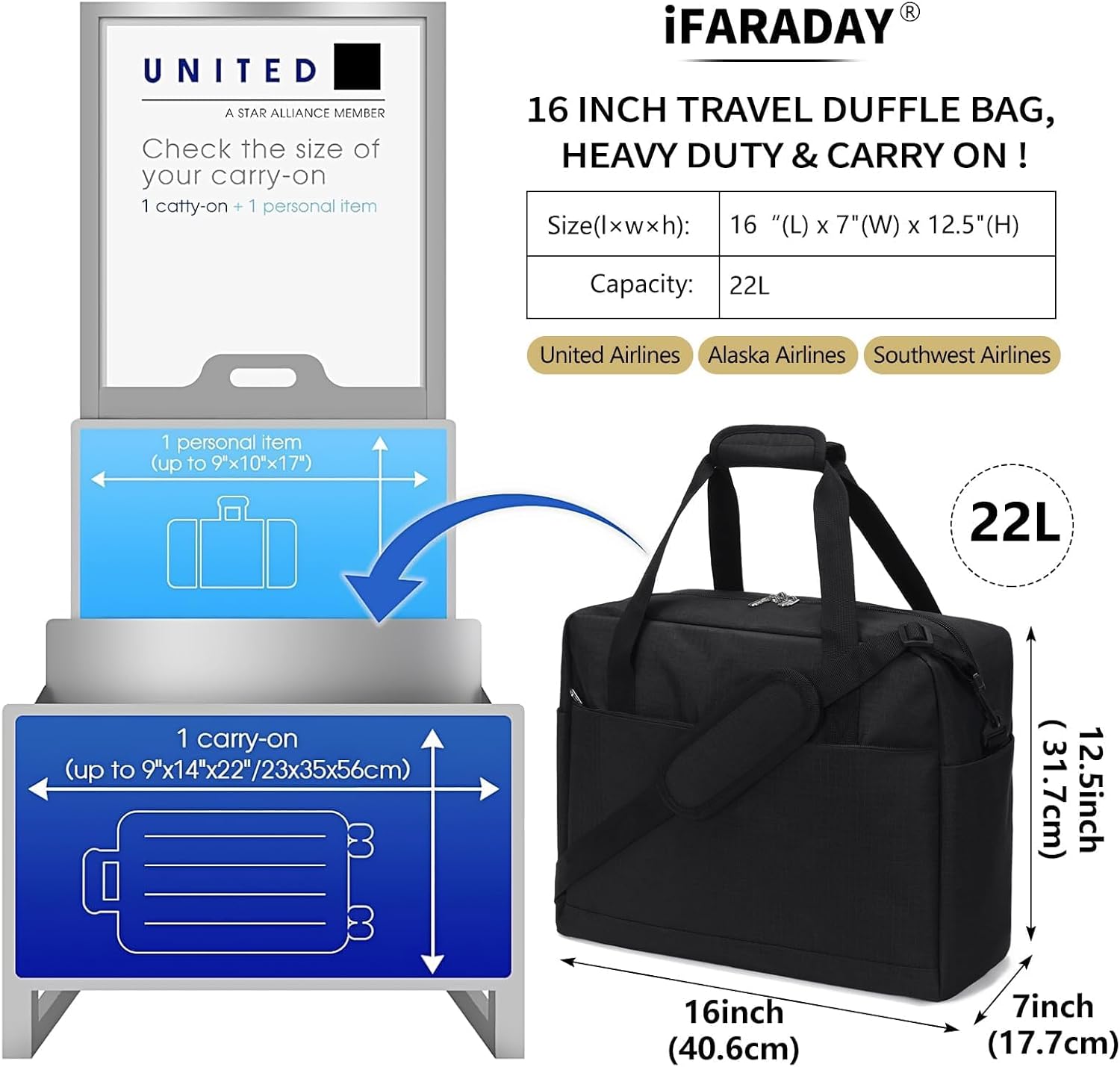 iFARADAY Carry on Duffle Bag for Travel - 16x7x12.5 Airline Approved Personal Item Travel Bag with Shoulder Strap for Men and Women (Black) - Image 2