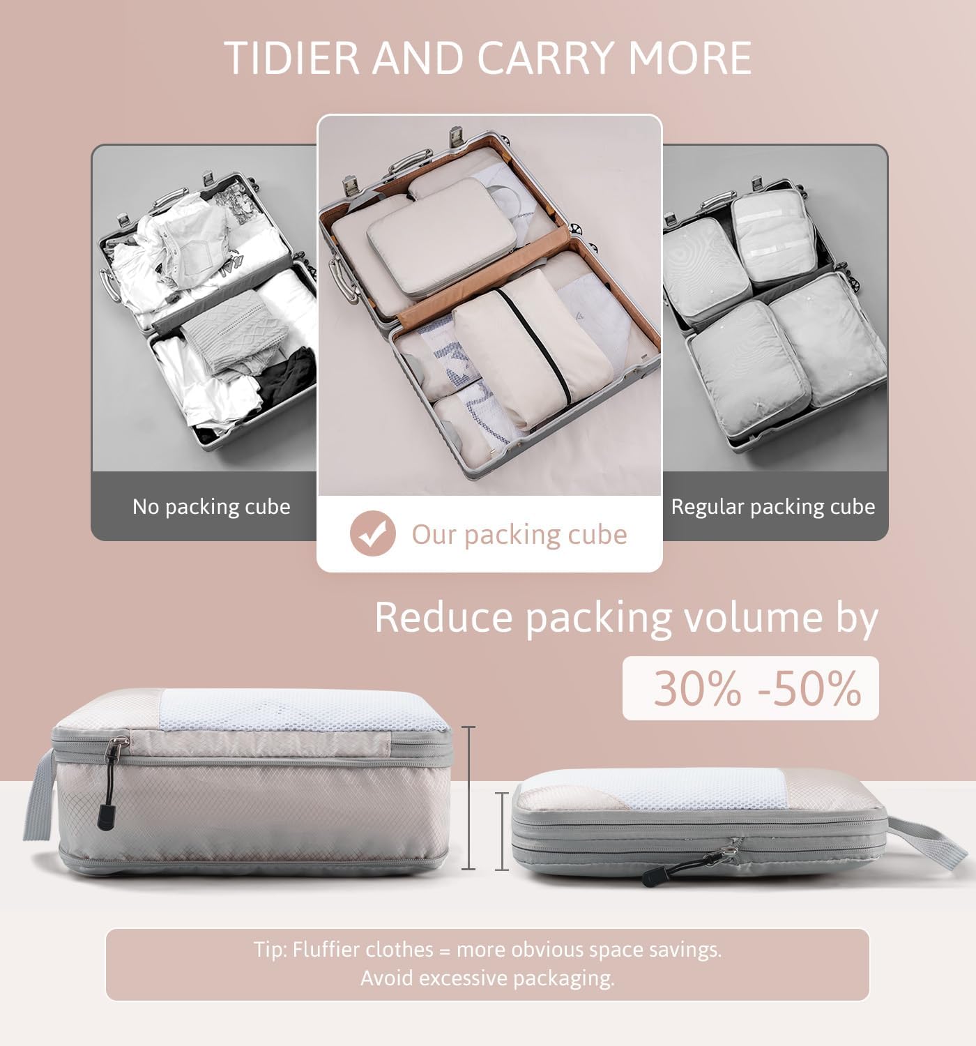 Meowoo Compression Packing Cubes Travel Organizer 7 Set, Ripstop Mesh Travel Organizers for Luggage Multi-Functional Ultralight Expandable Packing Cubes for Carry-on Luggage, Travel, Backpack - Image 2