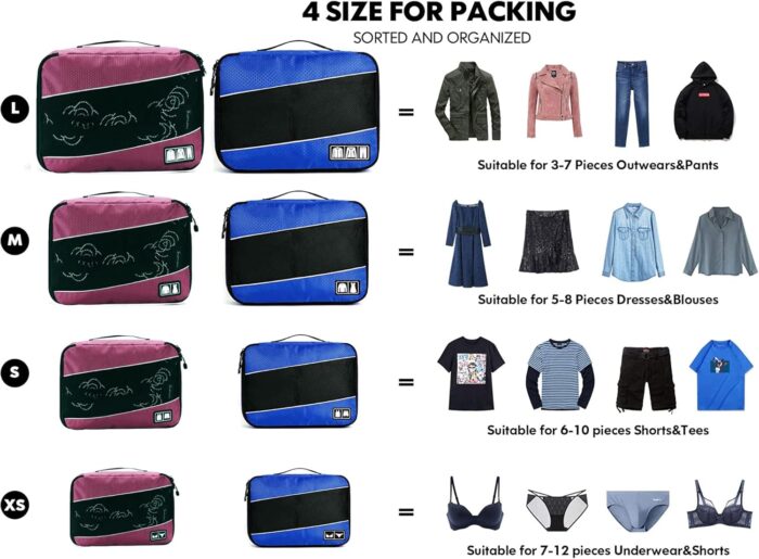 Komugi 8 Set Packing Cubes - Waterproof Mesh Travel Luggage Packing Organizer (Wine&Blue) - Image 5
