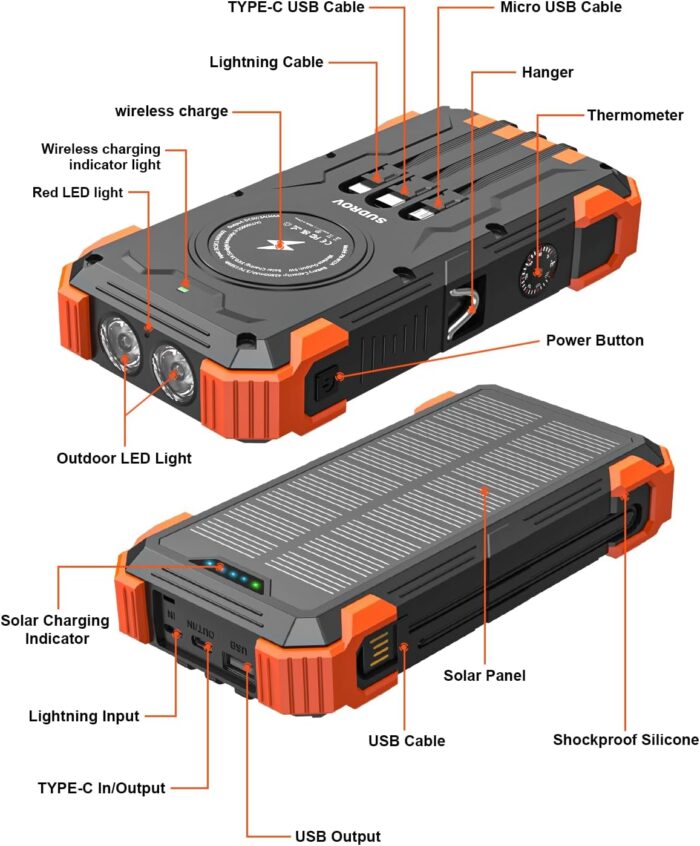 Sudrov Solar Charger Power Bank, 42800mAh Portable Charger with USB-C in/Output, QC3.0 Fast Charging 15W 4 Ports Outdoor Battery Pack Built-in Dual Led Flashlights for iPhone Samsung etc - Image 7