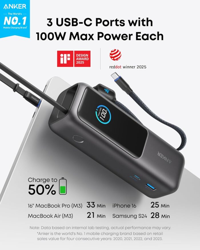 Anker Laptop Power Bank, 25,000mAh Portable Charger with Triple 100W USB-C Ports, Built-in and Retractable Cables, for iPhone 17/16/15 Series, MacBook, Samsung, and More (Flight-Approved) - Image 2