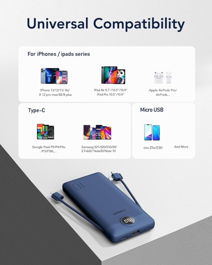 VEGER Portable Charger, 10000mAh Power Bank with Built-in Cables & Wall Plug, USB C Phone Chargers 5 Outputs 2 Inputs, Compact External Battery Pack Compatible with iPhone, Samsung, Google, iPad(Navy) - Image 6