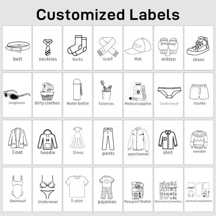 Compression Packing Cubes for Travel, 6 Set Lightweight Compressible Travel Packing Cubes for Carry on Luggage Suitcases, Customizable Label Slots Design Travel Essentials Accessories - Image 8