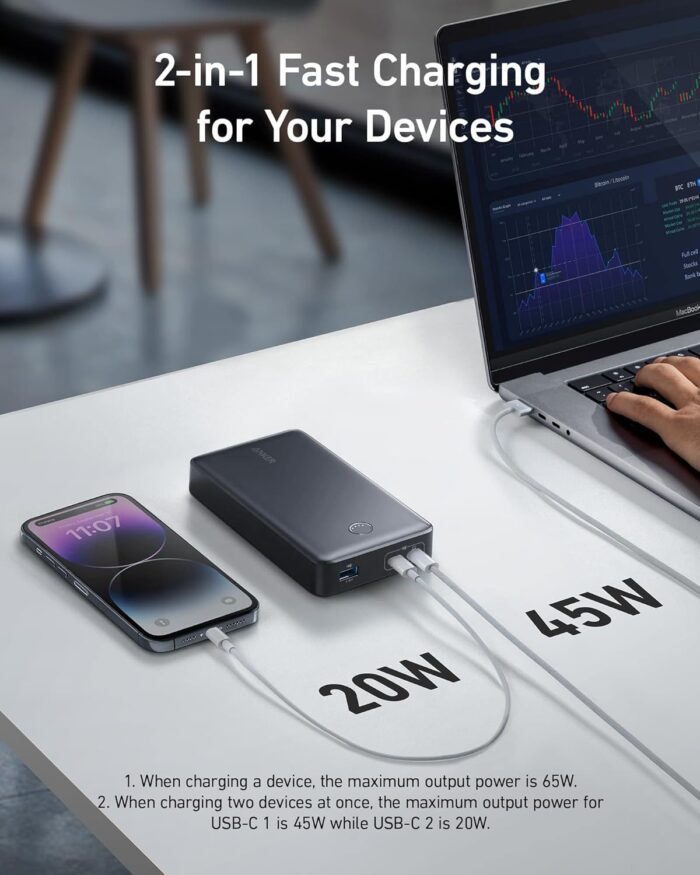Anker Power Bank, 24,000mAh Portable Charger 65W Battery Pack (PowerCore 24K for Laptop), for MacBook, iPad Pro, iPhone 14/15/16 Series, Apple Watch Series 5 - Image 2
