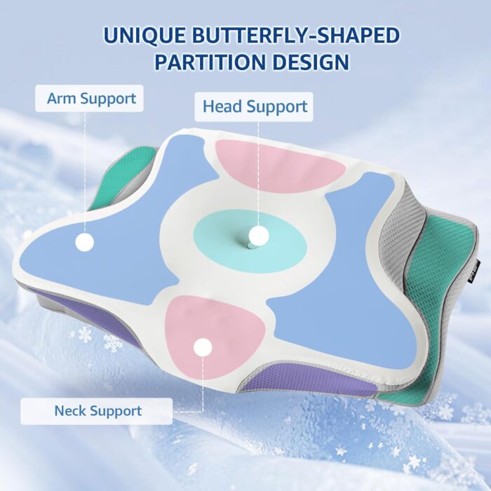 Memory Foam Pillow Neck Support Pillow for Sleeping,Neck Pillow for Neck adn Shoulder,Cooling Pillow with Breathable Silk Case, Coutour Pillows 2 Heights for Side, Back and Stomach Sleepers - Image 4