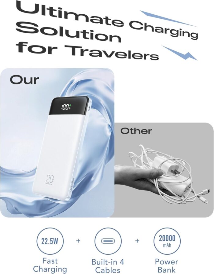 20000mAh Power Bank Fast Charging, Portable Charger with 4 Built-in Cables & 6 Outputs, 20W PD USB C Battery Pack Travel Essential Compatible with iPhone 16/15 Galaxy Google LG iPad & More (White) - Image 2