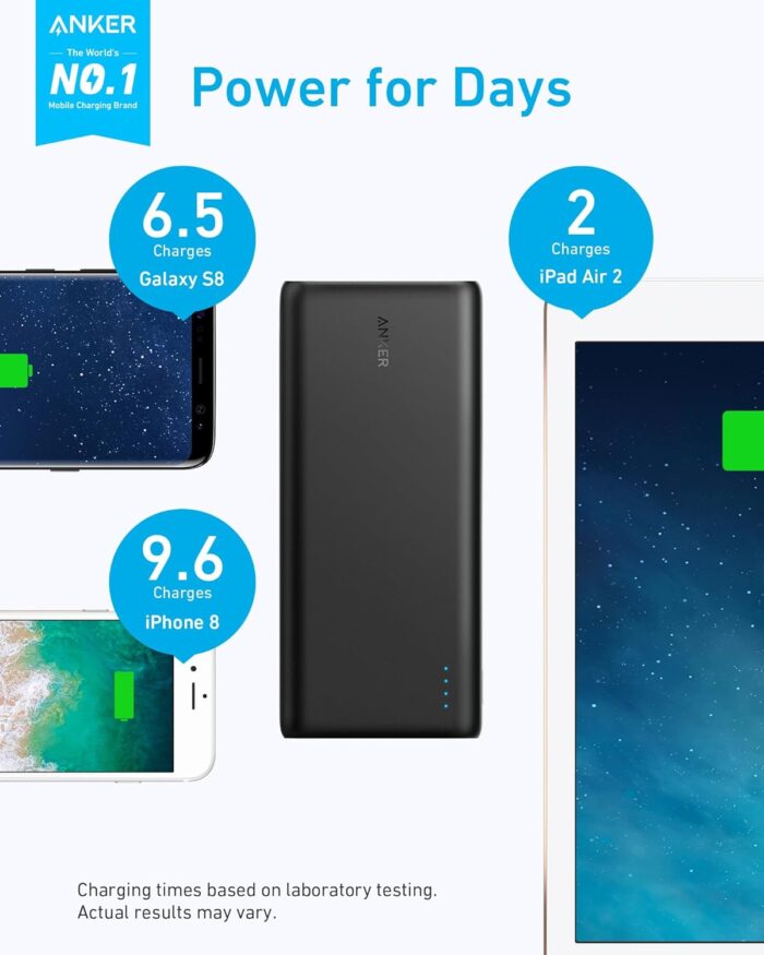 Anker Power Bank, 26,800 mAh External Battery with Dual Input Port and Double-Speed Recharging, 3 USB Ports for iPhone 15/15 Plus/15 Pro/15 Pro Max, iPad, Samsung, Android and Other Devices - Image 2
