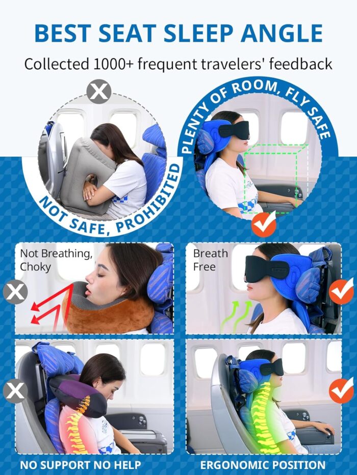 SARISUN Travel Pillows for Airplanes, Upgrade Airplane Neck Pillow with 3D Sleep Eye Mask for Budget Airlines, 360° Support Headrest, Portable Travel Essentials, Adjustable Airplane Head Strap, Black - Image 6