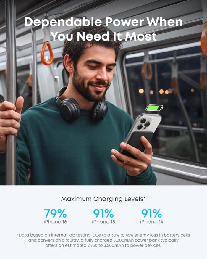 Anker Nano Power Bank, Ultra-Slim 5,000mAh Magnetic Battery Pack, Qi2 Certified 15W Max Ultra-Fast MagSafe-Compatible Portable Charger, Ergonomic Design, for iPhone 17/16/15/14/13/12 Series Only - Image 5