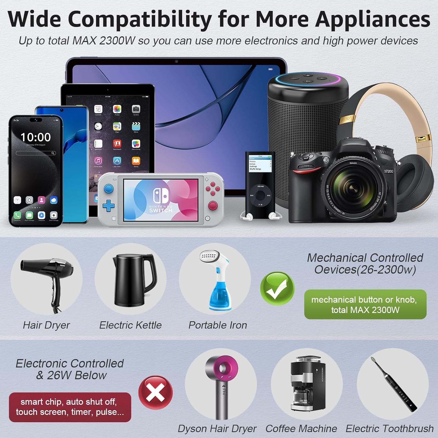 Power Converter 2300W International Step Down Voltage 220V/240V to 110V/120V w/ 4 USB 3 AC Outlets 7 Travel Plug Adapter EU/US/AU/IT/UK/IN/S. Africa for Phone Tablet Camera Laptop and More Electronics - Image 5