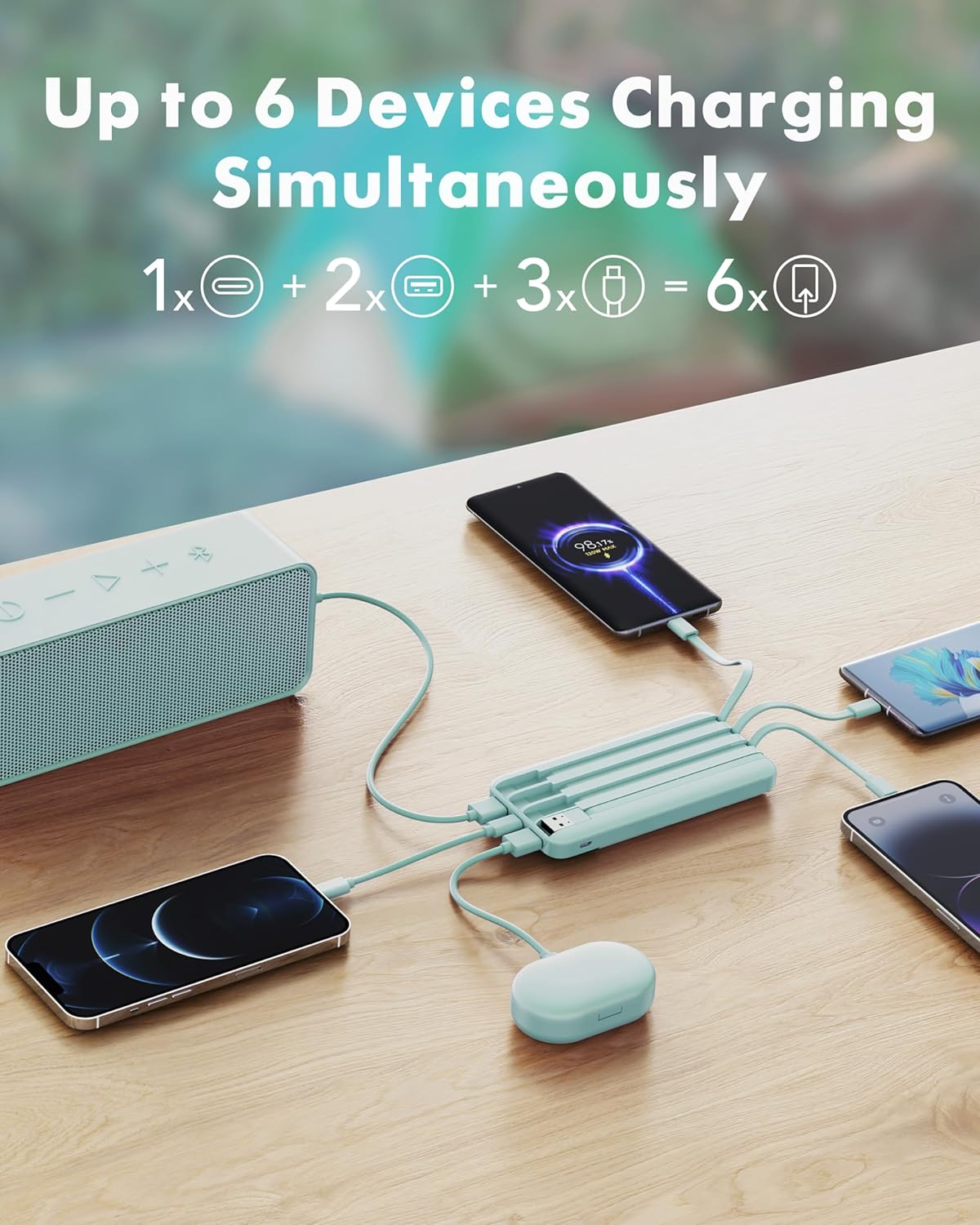 Charmast Portable Charger with Built in Cables, Power Bank with Cords Wires, Slim 10000mAh Travel Battery Pack 6 Outputs 3 Inputs 3A Fast Charging for Samsung Google Pixel LG Moto iPhone iPad - Image 4