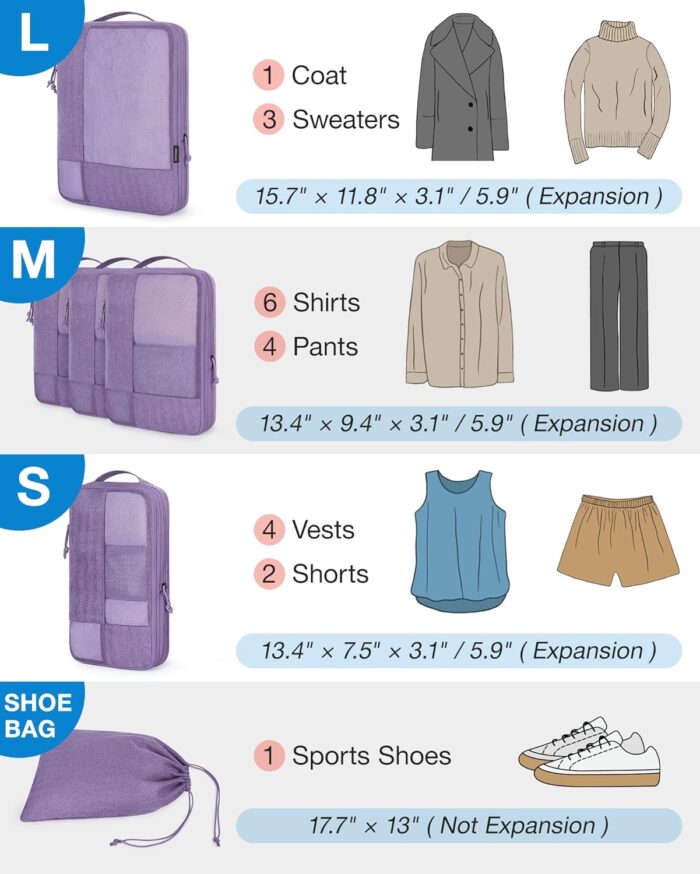 Compression Packing Cubes for Suitcase, 6 Set BAGSMART Travel Packing Cubes for Luggage, Compression Travel Cubes & Suitcase Organizer for Packing with Shoe Bag Purple - Image 5