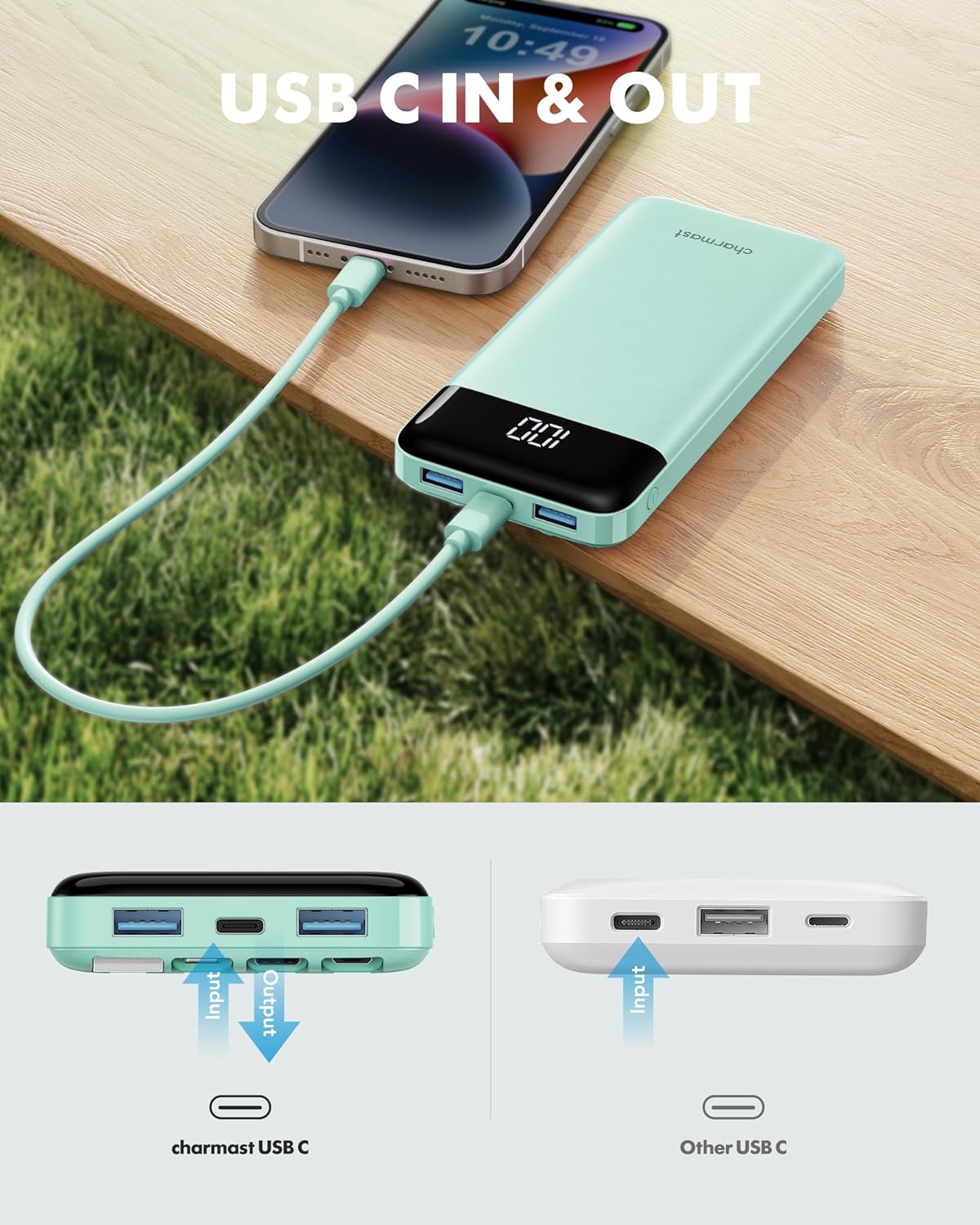 Charmast Portable Charger with Built in Cables, Power Bank with Cords Wires, Slim 10000mAh Travel Battery Pack 6 Outputs 3 Inputs 3A Fast Charging for Samsung Google Pixel LG Moto iPhone iPad - Image 8