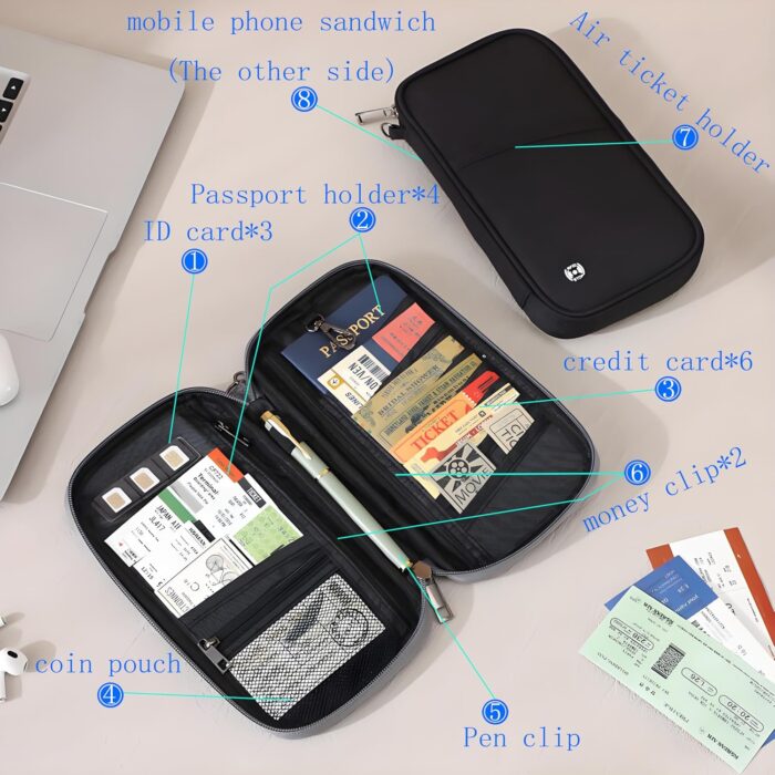 2-Pack Travel Essentials Versatile RFID Passport Holder Portable Travel Wallet,9×5.1×0.9In Water-Resistant Oxford Cloth (Black & White)，Ideal for Boarding & Travel - Image 4