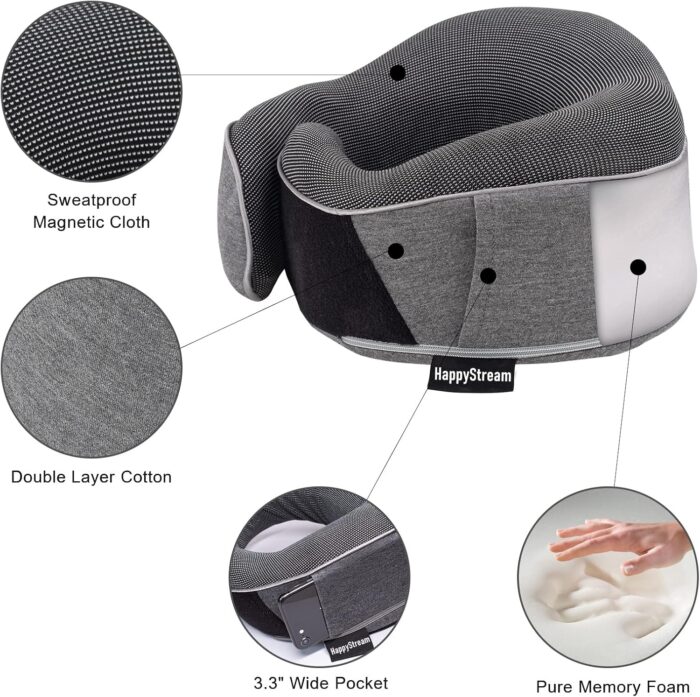Travel Pillow, Comfortable Memory Foam Neck Pillow. Ergonomic U Shape Pillow for Flying Airplane Train Car Office Home. Washable Cotton Cover. (Dark Gray) - Image 3
