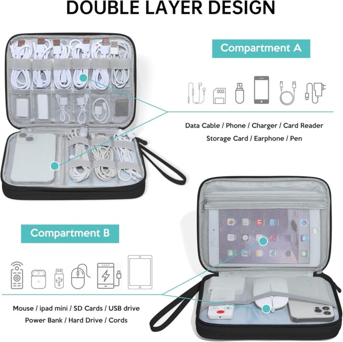 CILLA Electronics Organizer Travel, Travel Cord Organizer Case, Compact Electronics Accessories Bag for Cable, Cord, Charger, Phone - Image 3