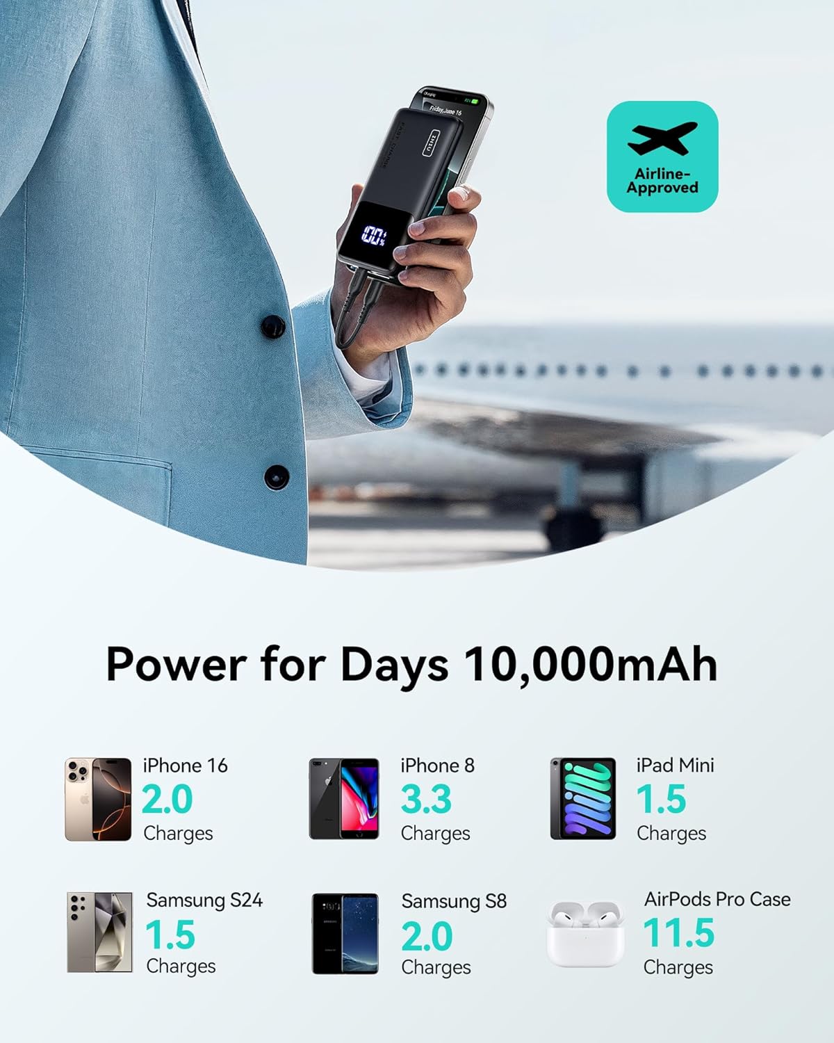 INIU Portable Charger, Slimmest Fast Charging 10000mAh USB C in/Out Power Bank, 22.5W PD3.0 QC4+ Battery Pack, Portable Phone Charger for iPhone 16 15 14 13 12 Pro Samsung S22 S21 Google AirPods iPad - Image 5