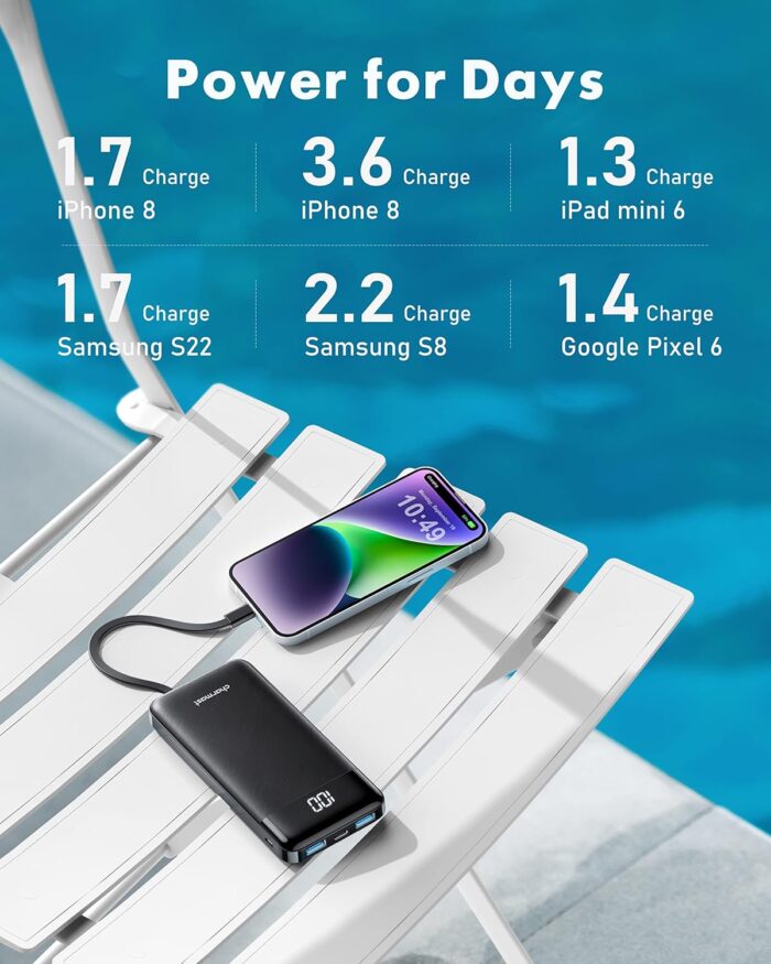 Charmast 2 Pack of Portable Chargers with Built in Cables, 2PCS Slim 10000mAh Travel Essentials Battery Pack 6 Outputs 3A Power Banks for iPhone Samsung Pixel LG Moto iPad (Black + White) - Image 5