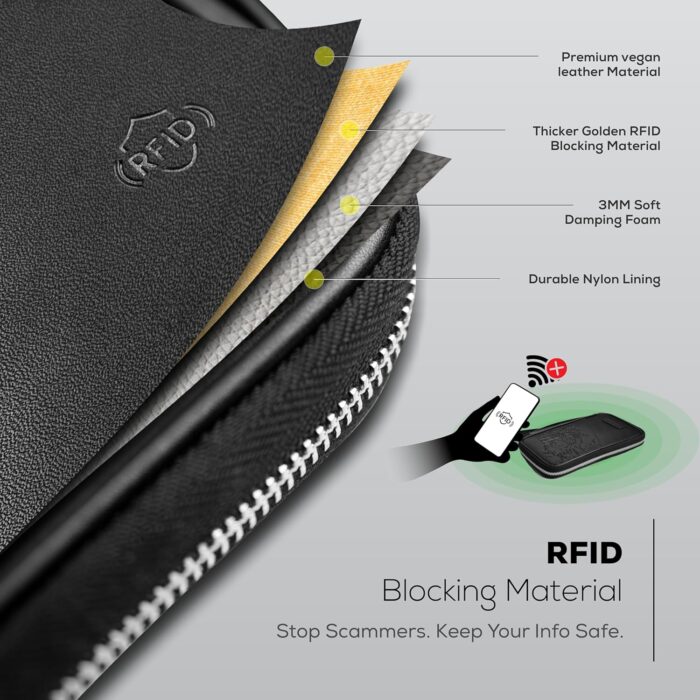 Canada Family Passport Holder Passport Wallet RFID Blocking, Up to 6 Passports, Men & Women, PU Leather Travel Document Organizer, Black - Image 4