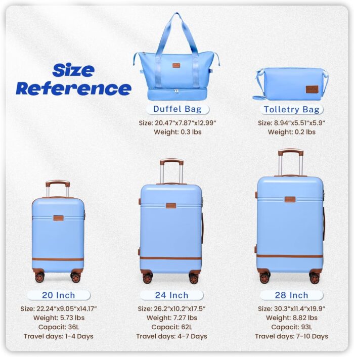 Krute Luggage PC+ABS Hardshell Suitcase with Wheels TSA Lock Lightweight Checked Luggage 28 Inch (LightBlue) - Image 7