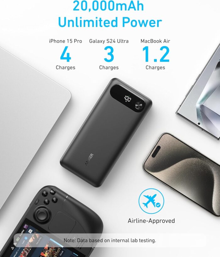ANKER Power Bank, 20,000mAh Travel Essential Portable Charger with Built-in USB-C Cable, 3-Port 87W Max Fast Charging Battery Pack, for MacBook, iPhone 17/16/15 Series, Samsung, Switch, and More - Image 4
