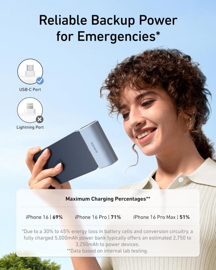 ANKER Nano Power Bank with Built-in USB-C Connector, 5,000mAh Portable Charger 22.5W, for iPhone 16/15 Series, Samsung, iPad Pro/Air, and More - Image 6