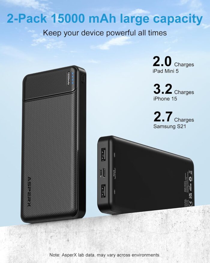 AsperX 2-Pack 15000mAh Portable Charger Power Bank 3A Fast Charging, USB C Output Portable Battery Bank External Battery Pack for iPhone 16/15/14/13, Galaxy, Google LG,Tablets and Heated Vest - Image 5