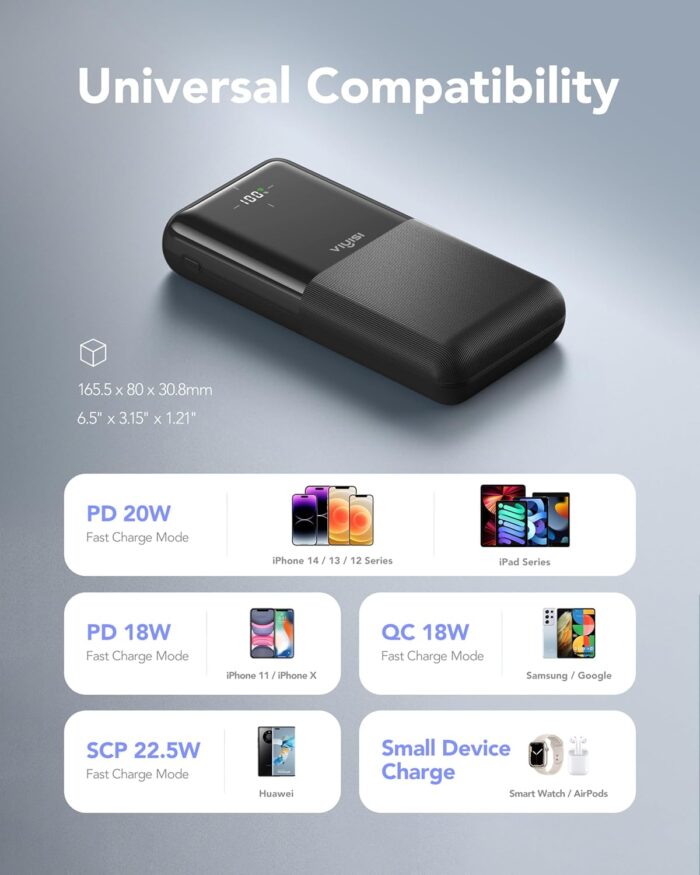 30000mAh Power Bank, 22.5W Fast Charging USB C Portable Charger with 4 Outputs & 3 Inputs, External Battery Pack for iPhone 17/16/15 14/13 iPad Samsung Andriod Phones Travel Accessories - Image 7